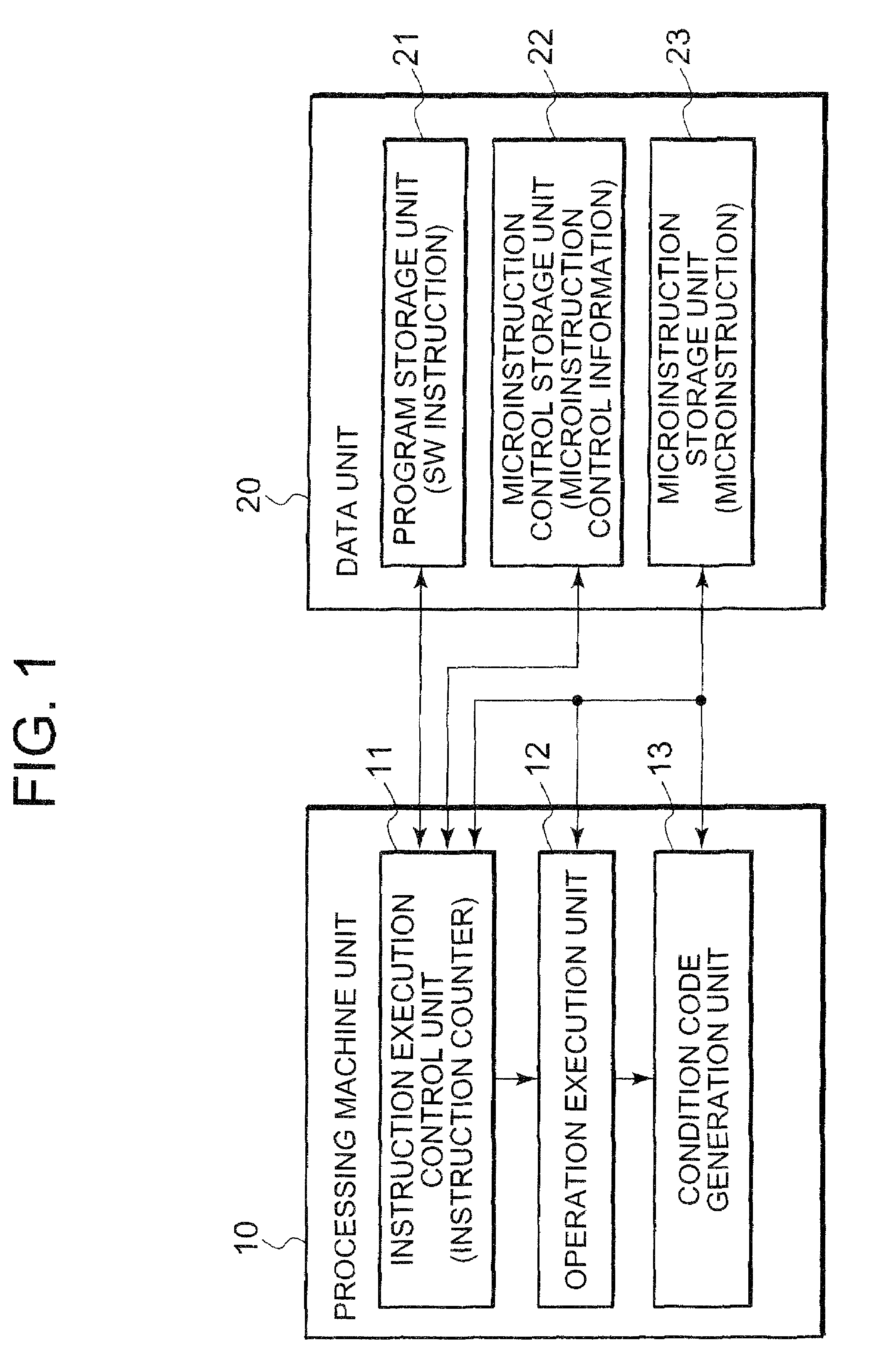 Information processing apparatus and method for accelerating information processing