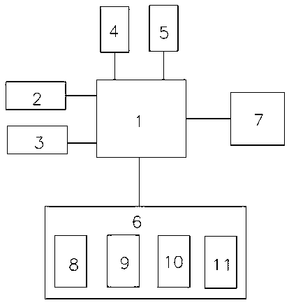 Computer network protection method and system