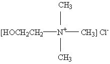 Choline-chloride-based chemical tinning solution and application method thereof