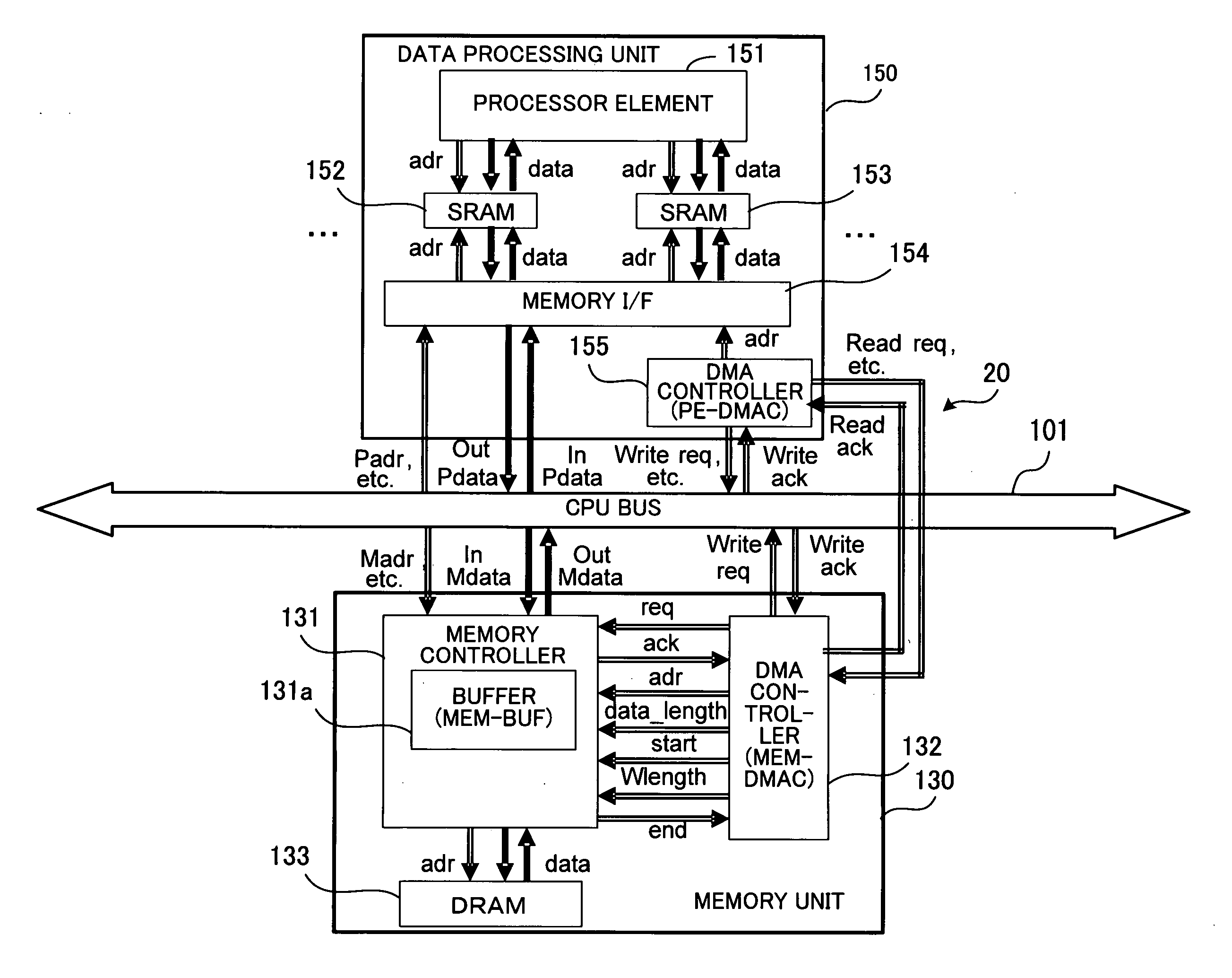 Data processing apparatus