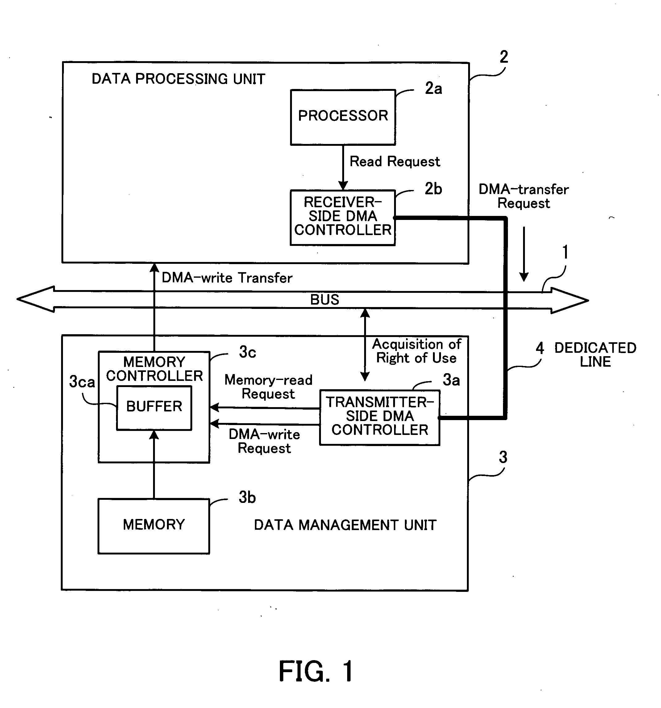 Data processing apparatus