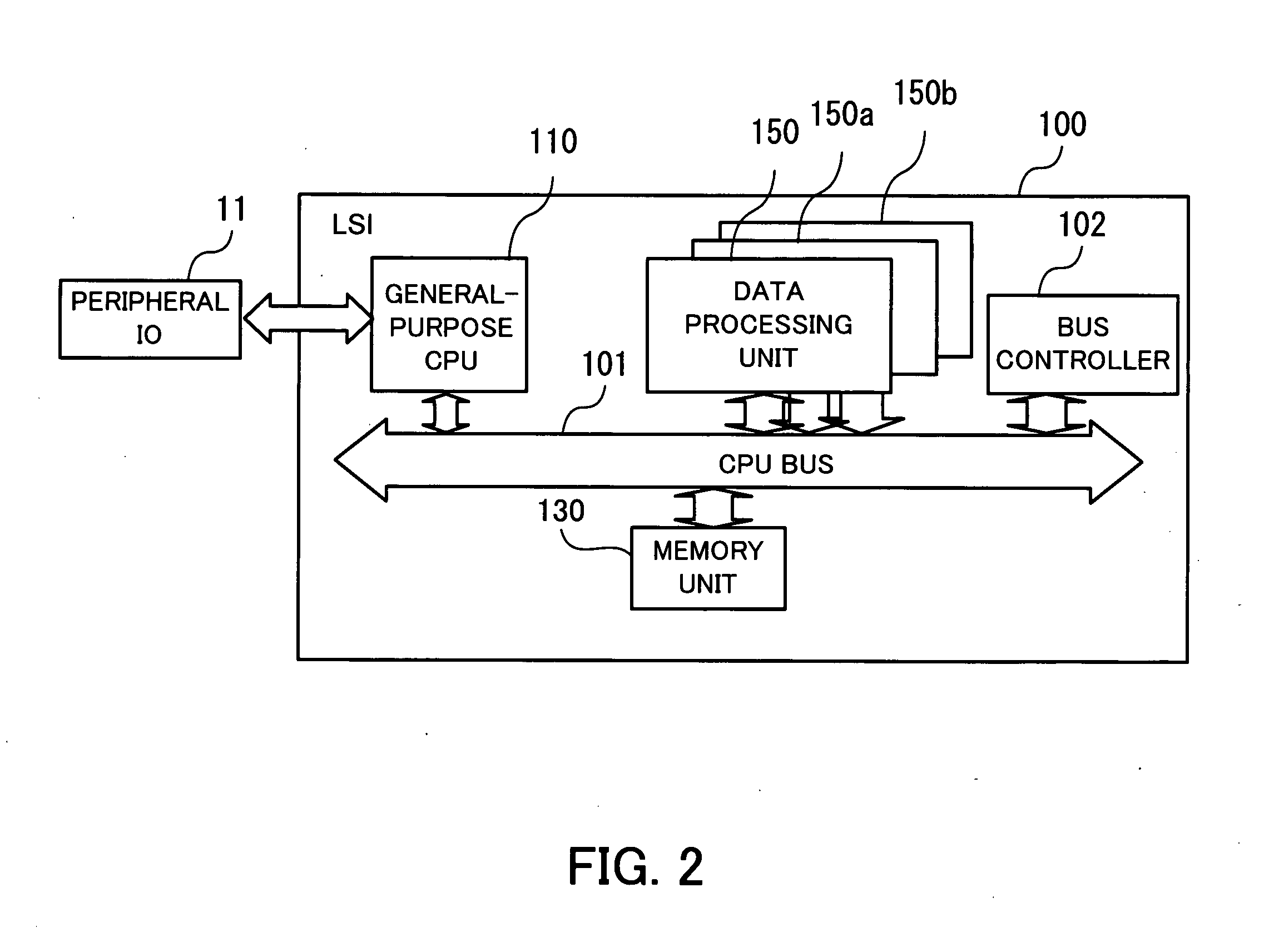 Data processing apparatus