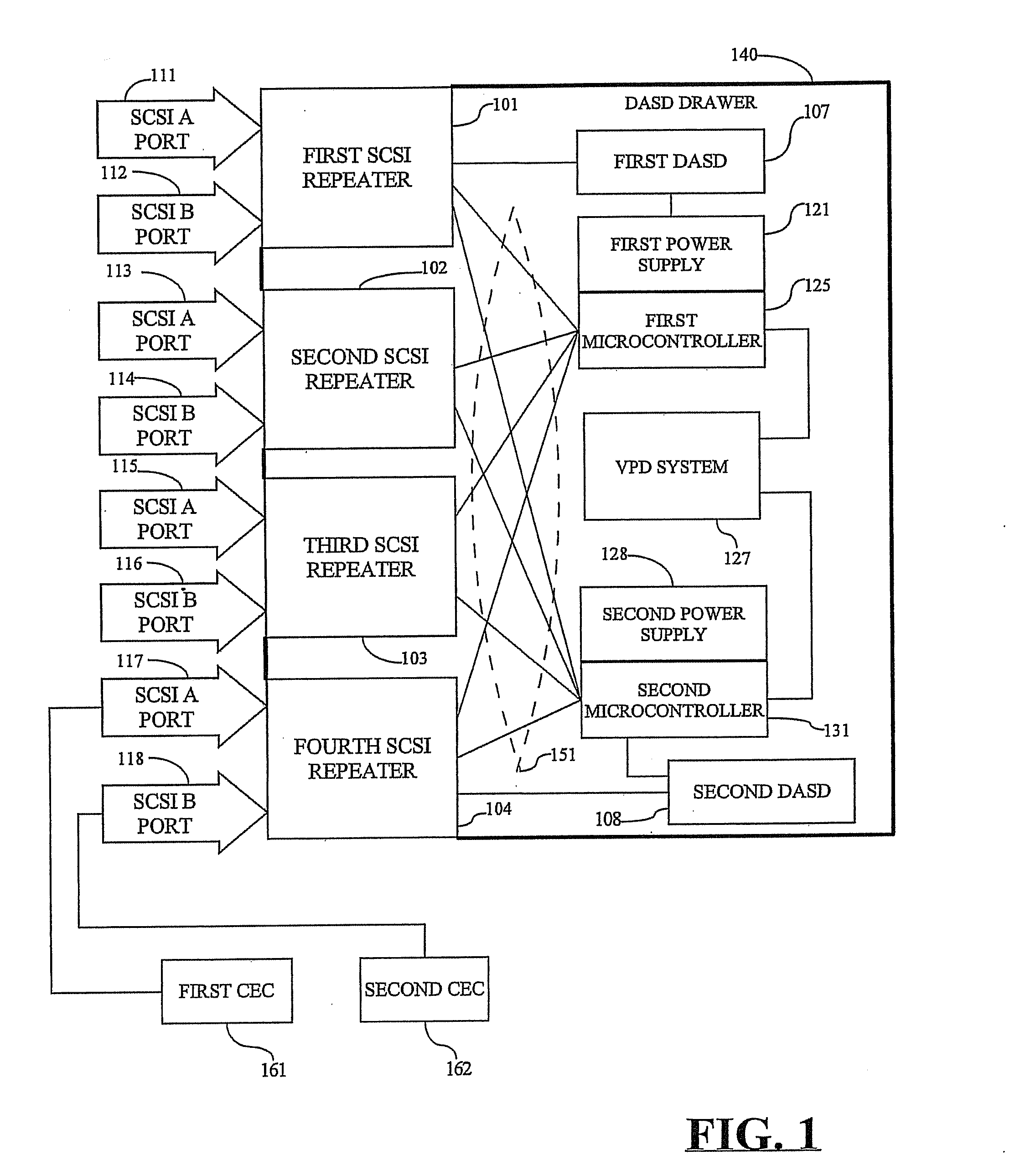 Methods, systems, and computer program products for reporting fru failures in storage device enclosures