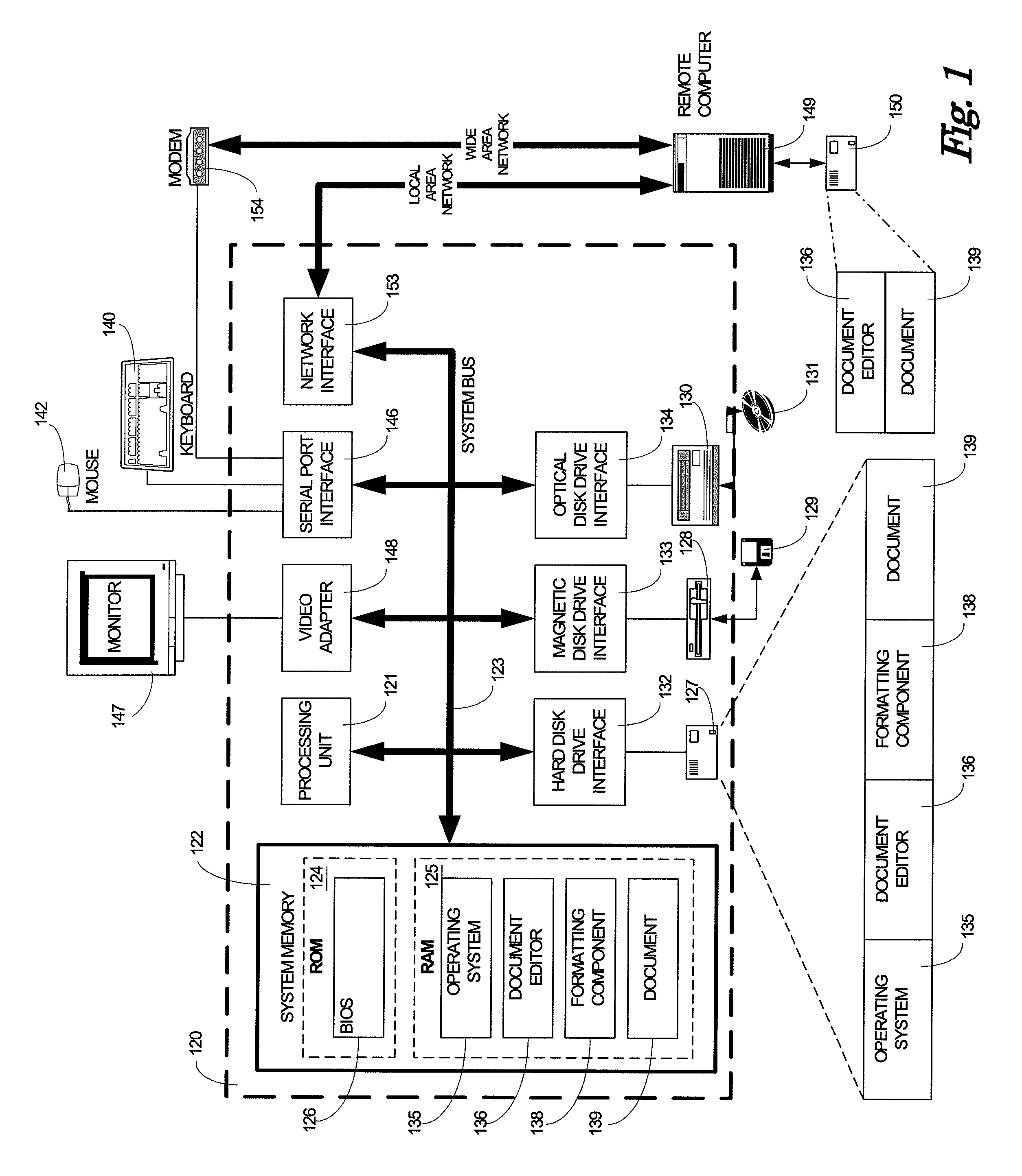 Interactive formatting interface