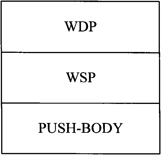 Method for assigning messages in multi-media messaging service and system