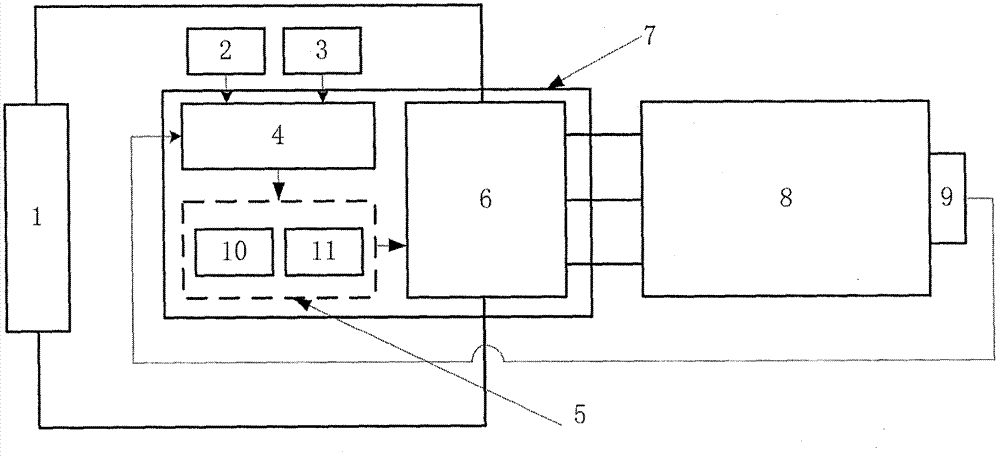 An electric coach and its control method