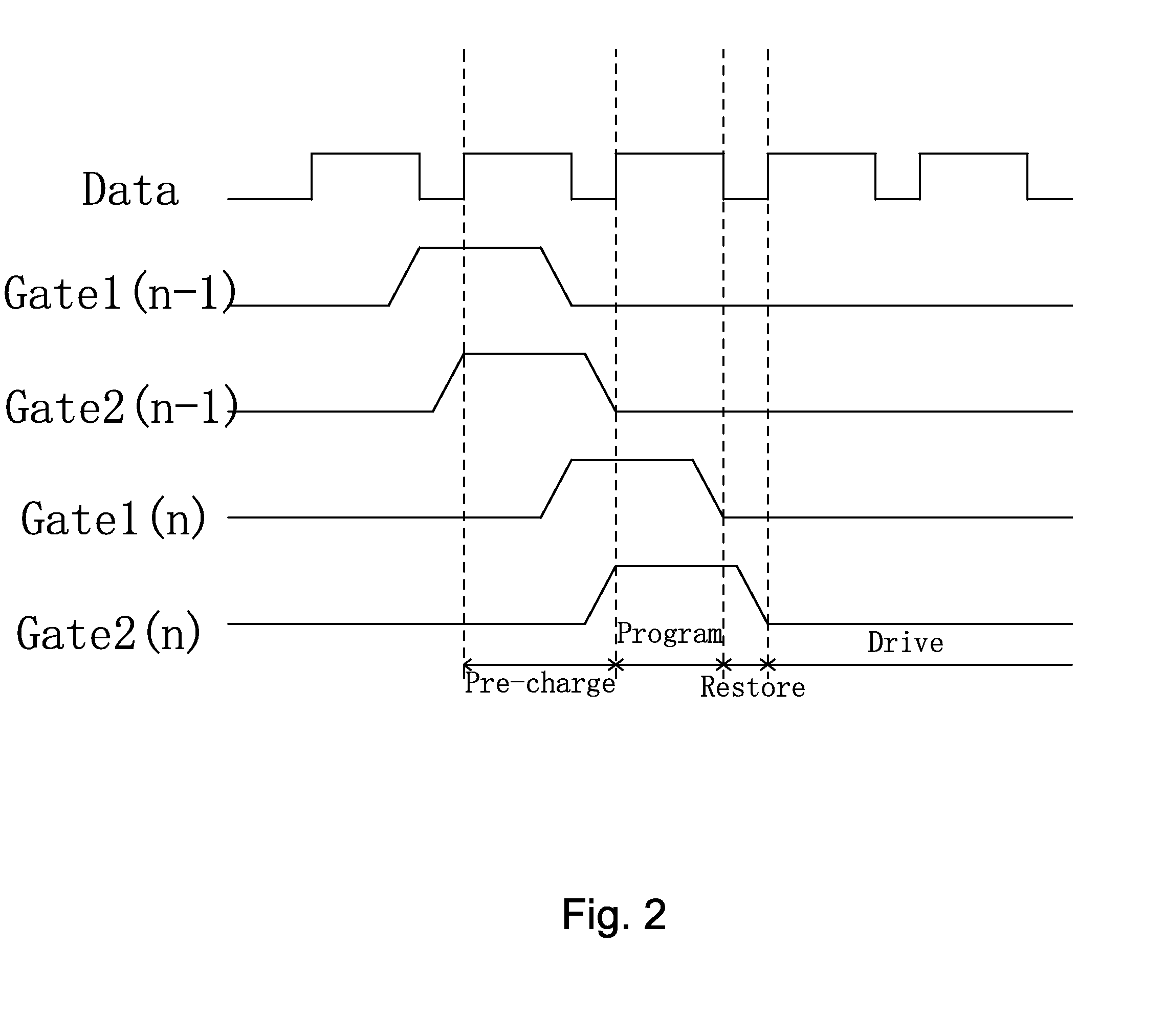 Amoled pixel driving circuit