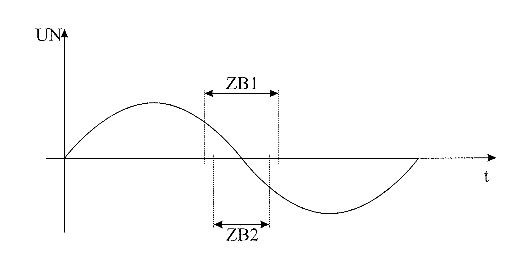 Temperature measurement in a cooking vessel