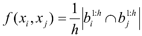 Motion segmentation method based on deterministic fitting