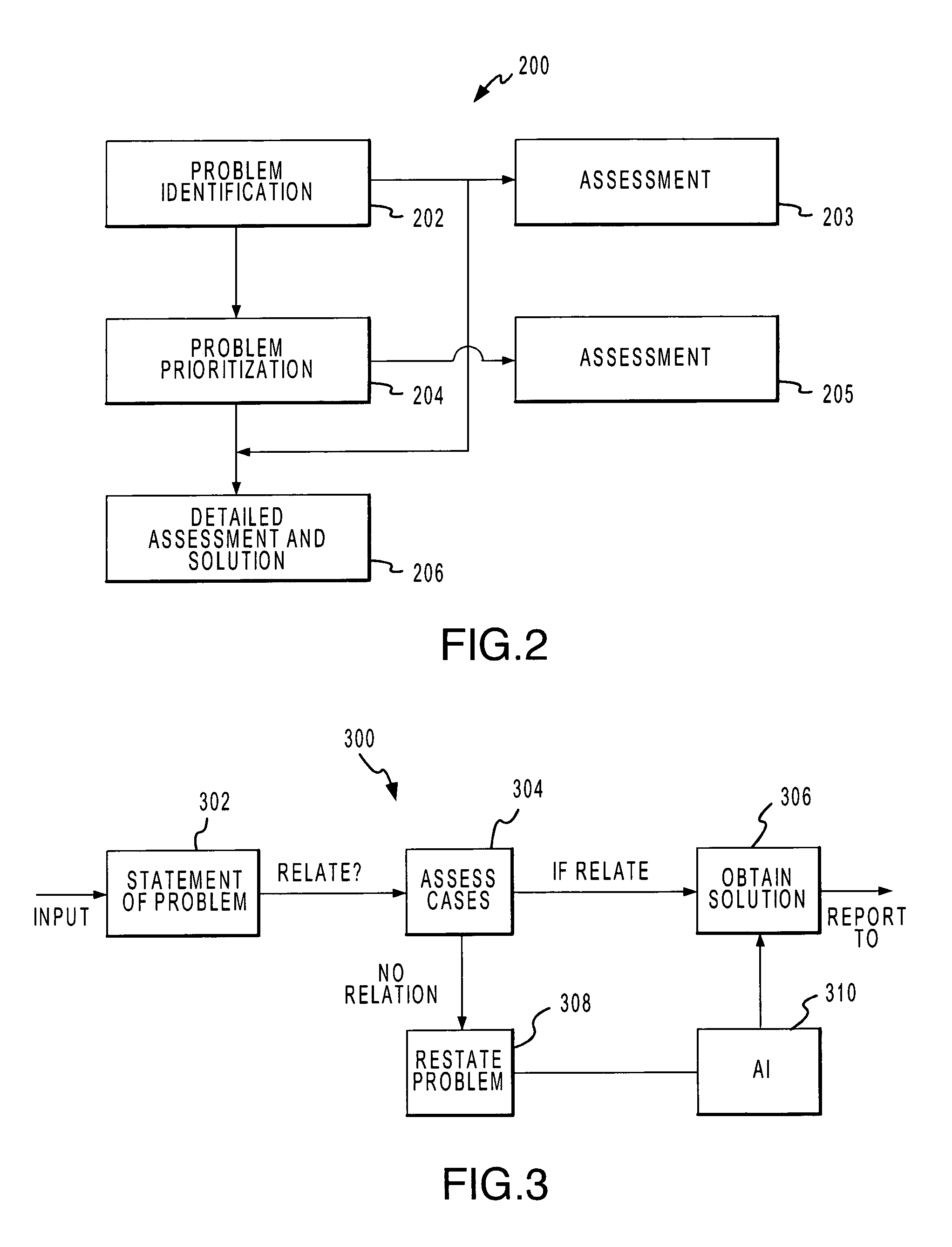 Method and system for ergonomic assessment and reduction of workplace injuries