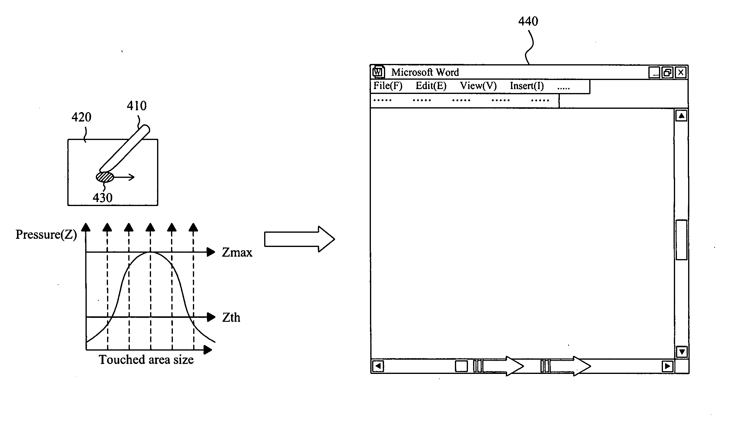 Method for window movement control on a touchpad having a touch-sense defined speed