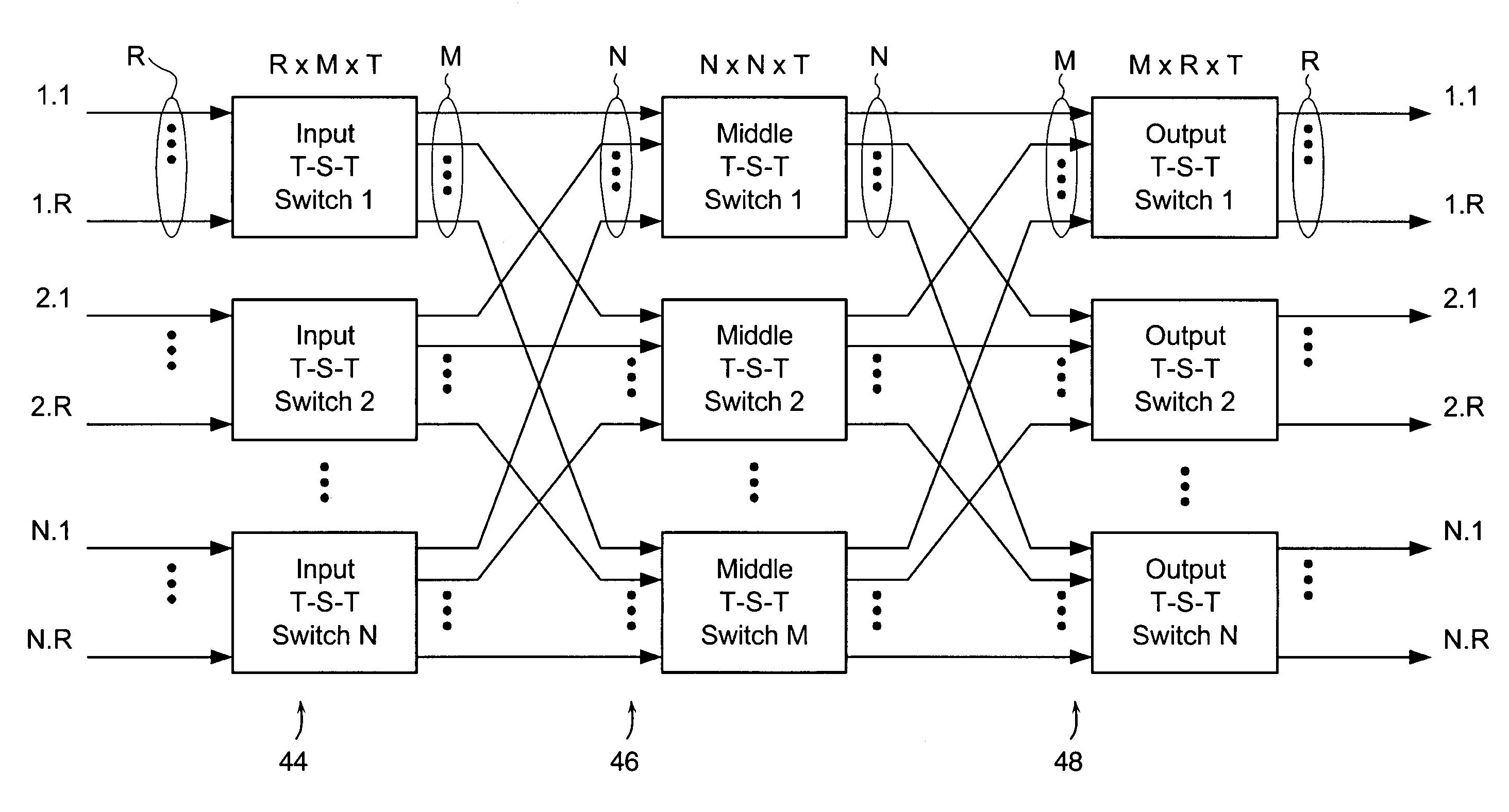 Multistage digital cross connect with synchronized configuration switching