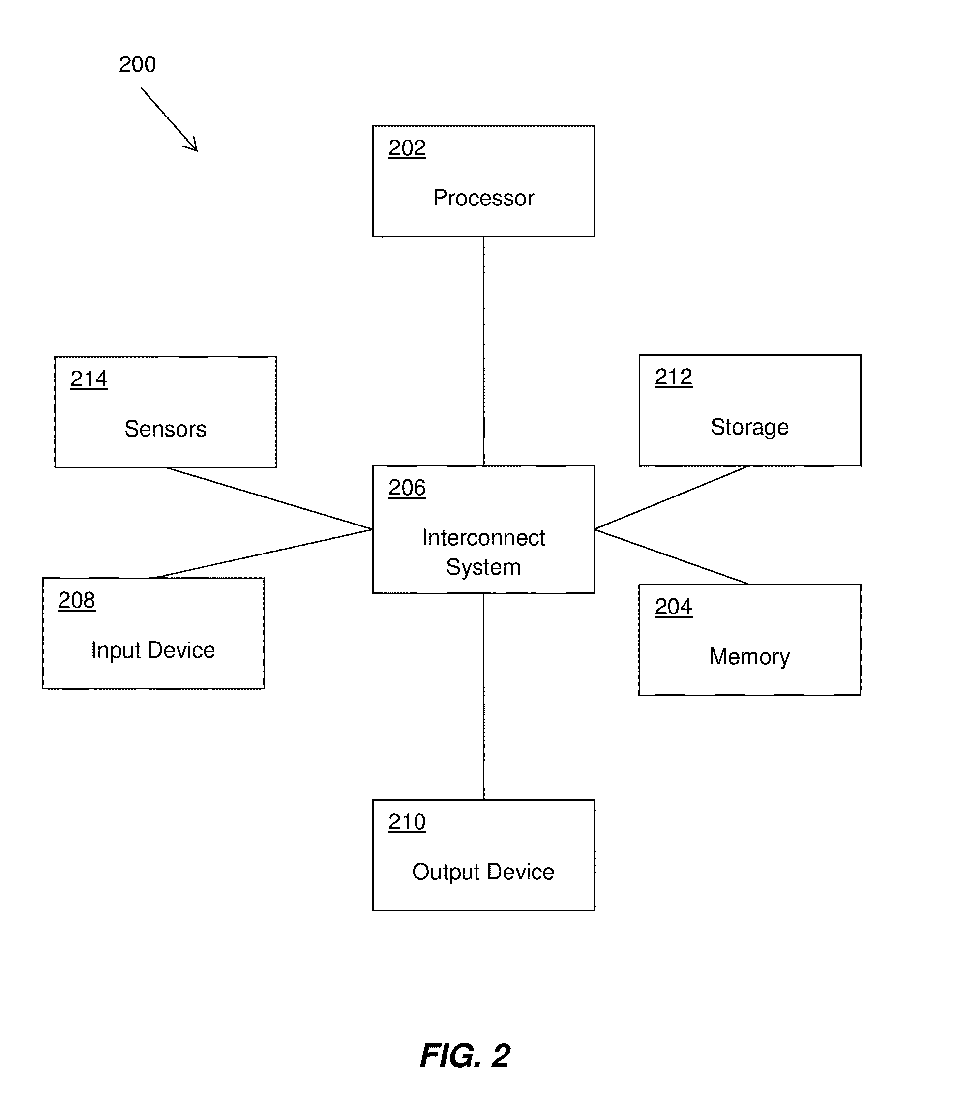 Apparatus and Method for Sintered Glass Media Biofilter