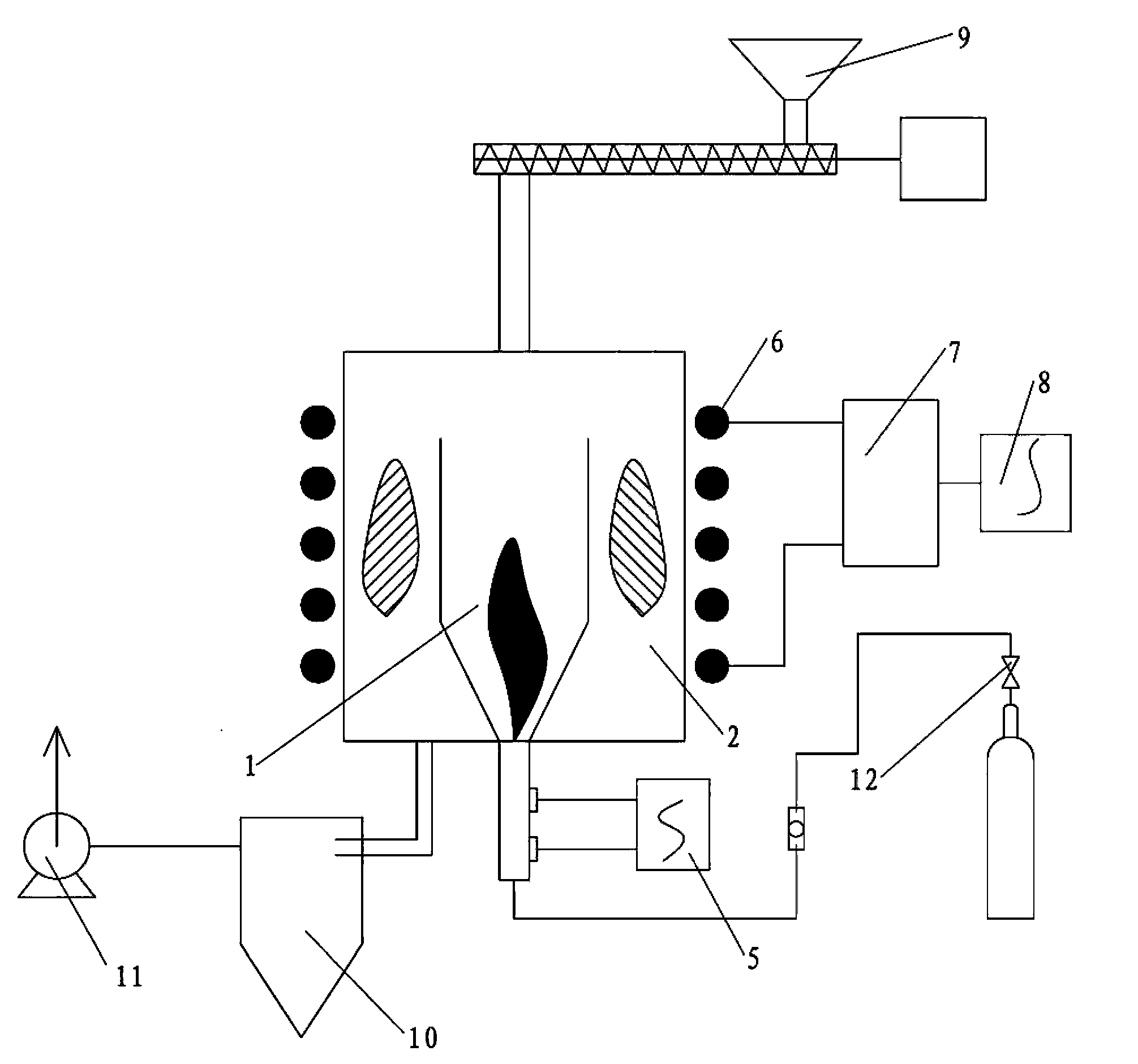 Method for preparing nano conductive carbon by cracking organic compound through hybrid plasma technology