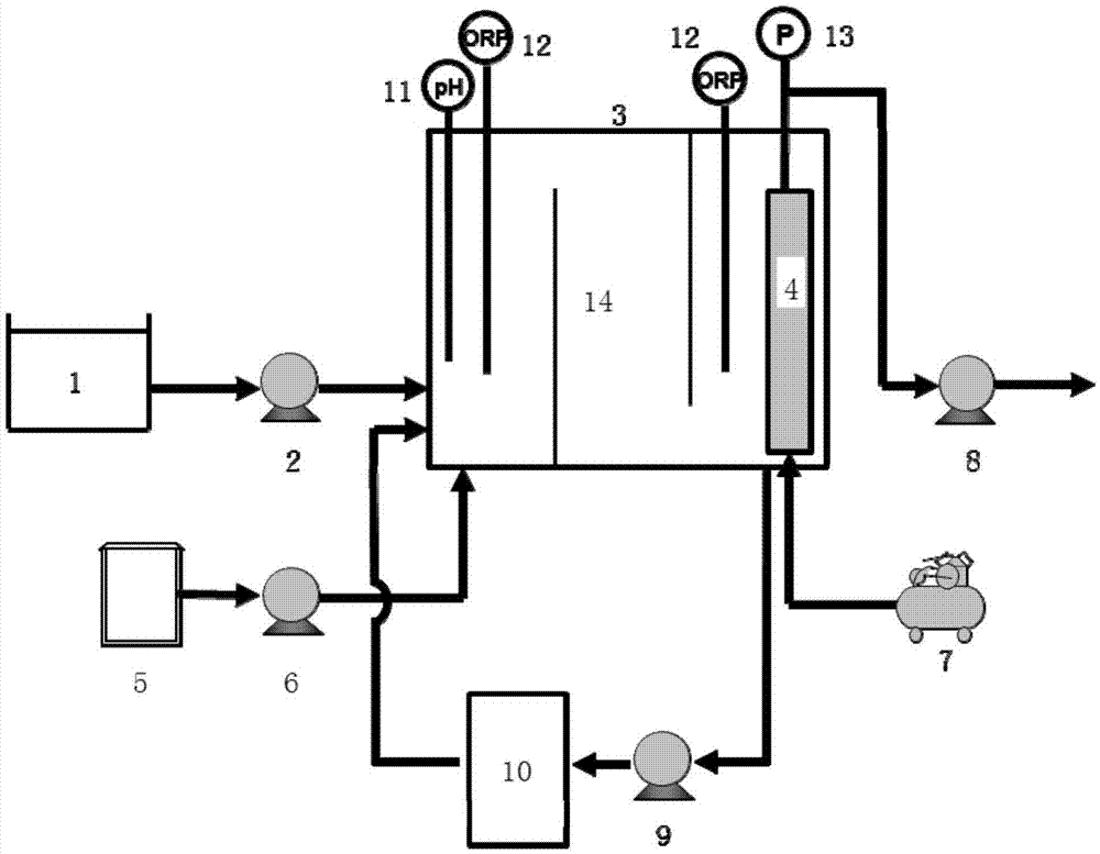 Integrated refractory wastewater treating and reusing device and sewage treatment method