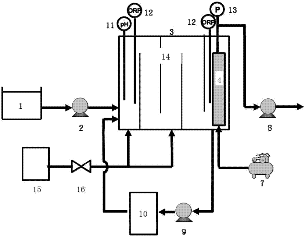 Integrated refractory wastewater treating and reusing device and sewage treatment method