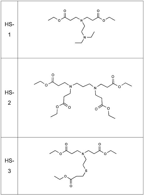 Radiation curable inkjet inks for interior decoration