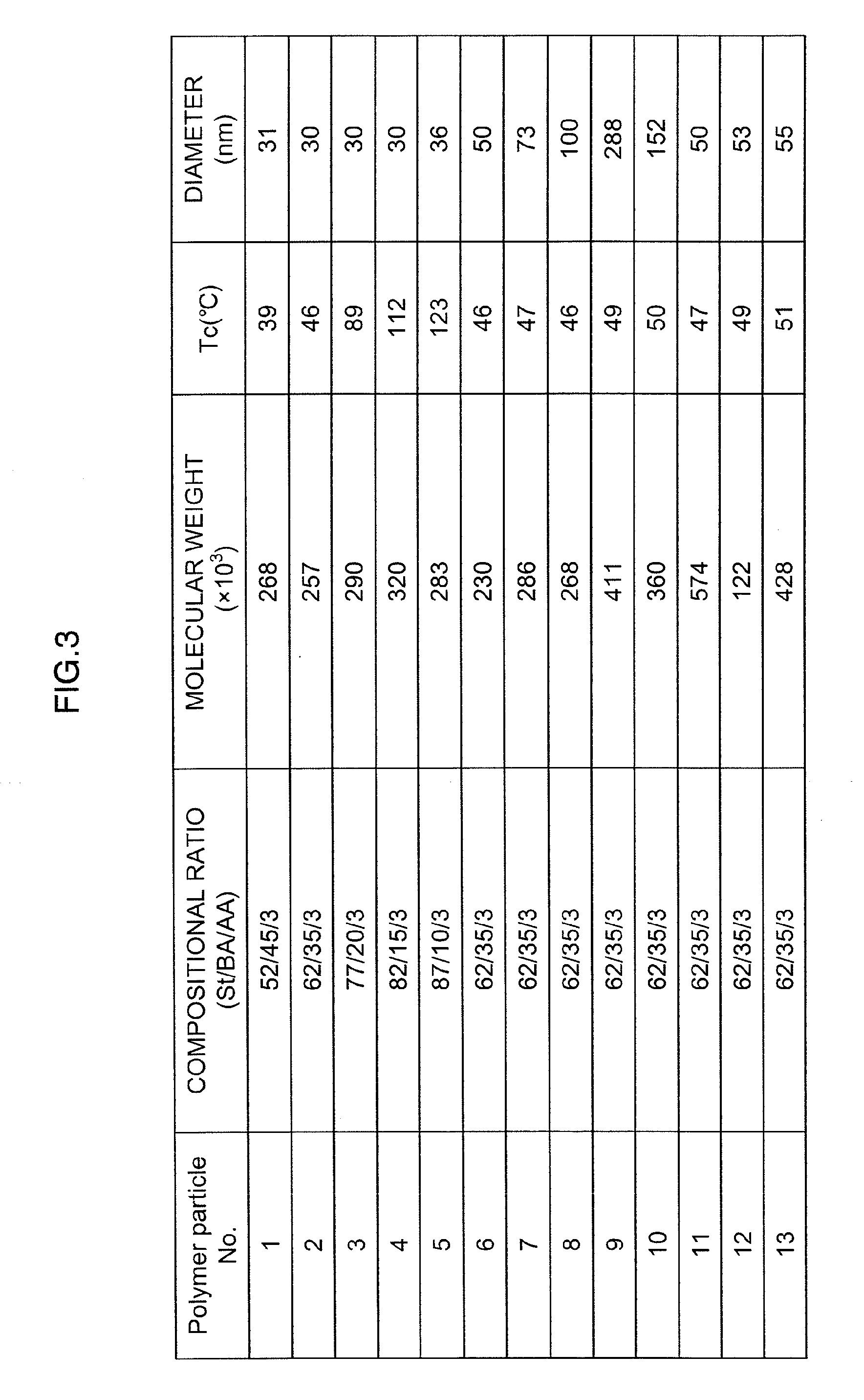 Inkjet recording method