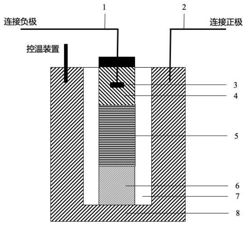 Application of lii-ki eutectic salt in low temperature liquid molten salt lithium battery, low temperature liquid molten salt lithium battery and preparation method