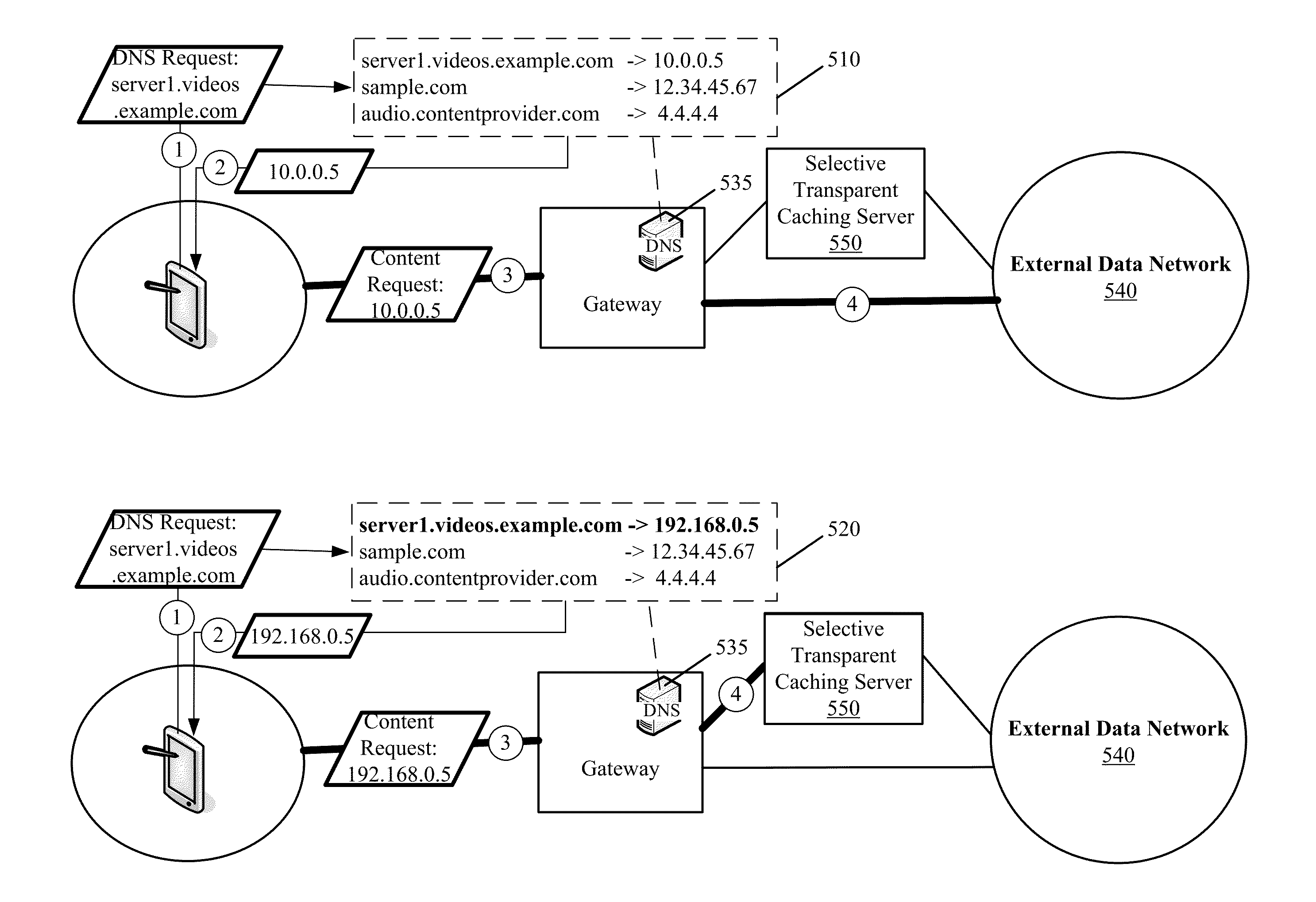 Discrete mapping for targeted caching