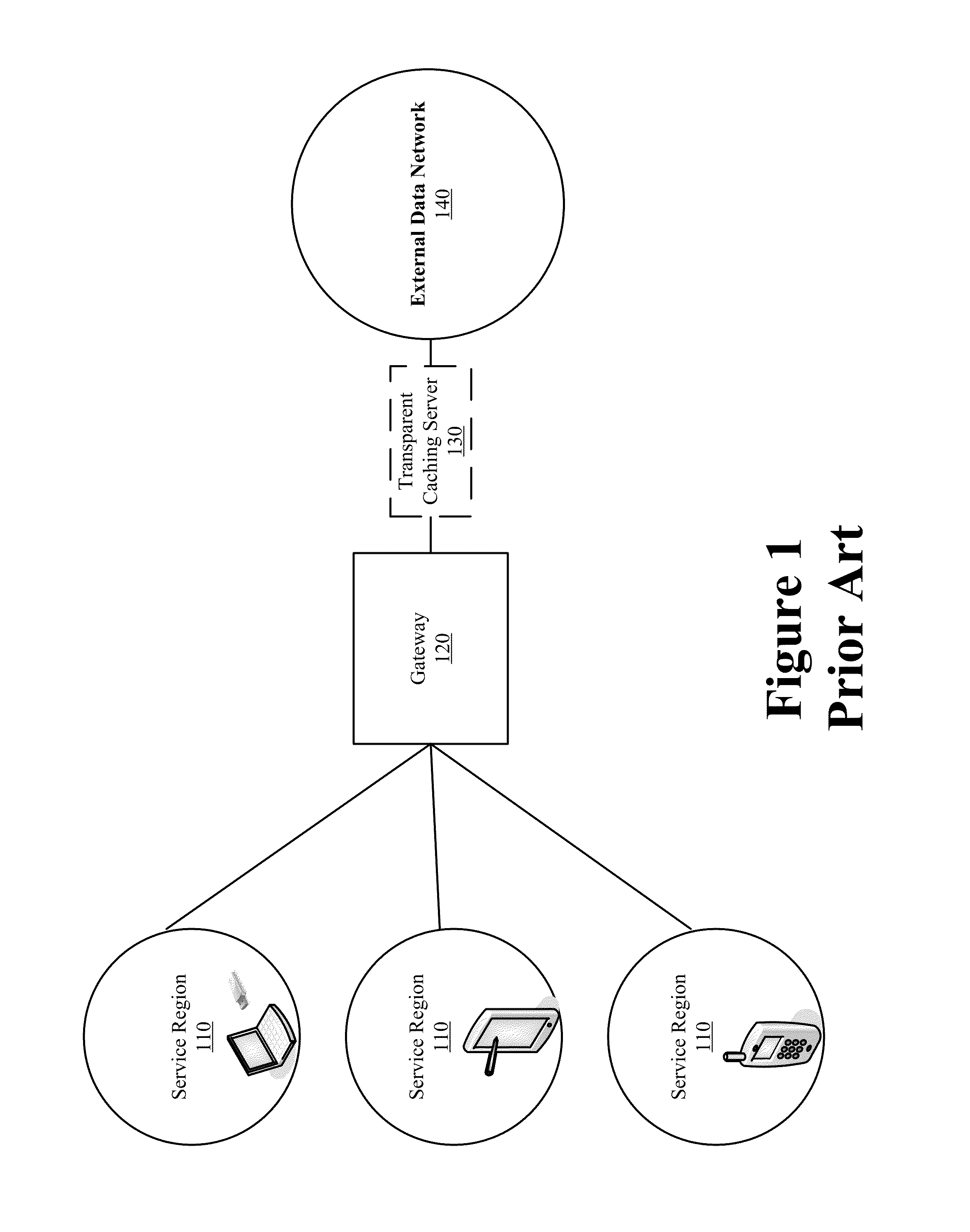 Discrete mapping for targeted caching