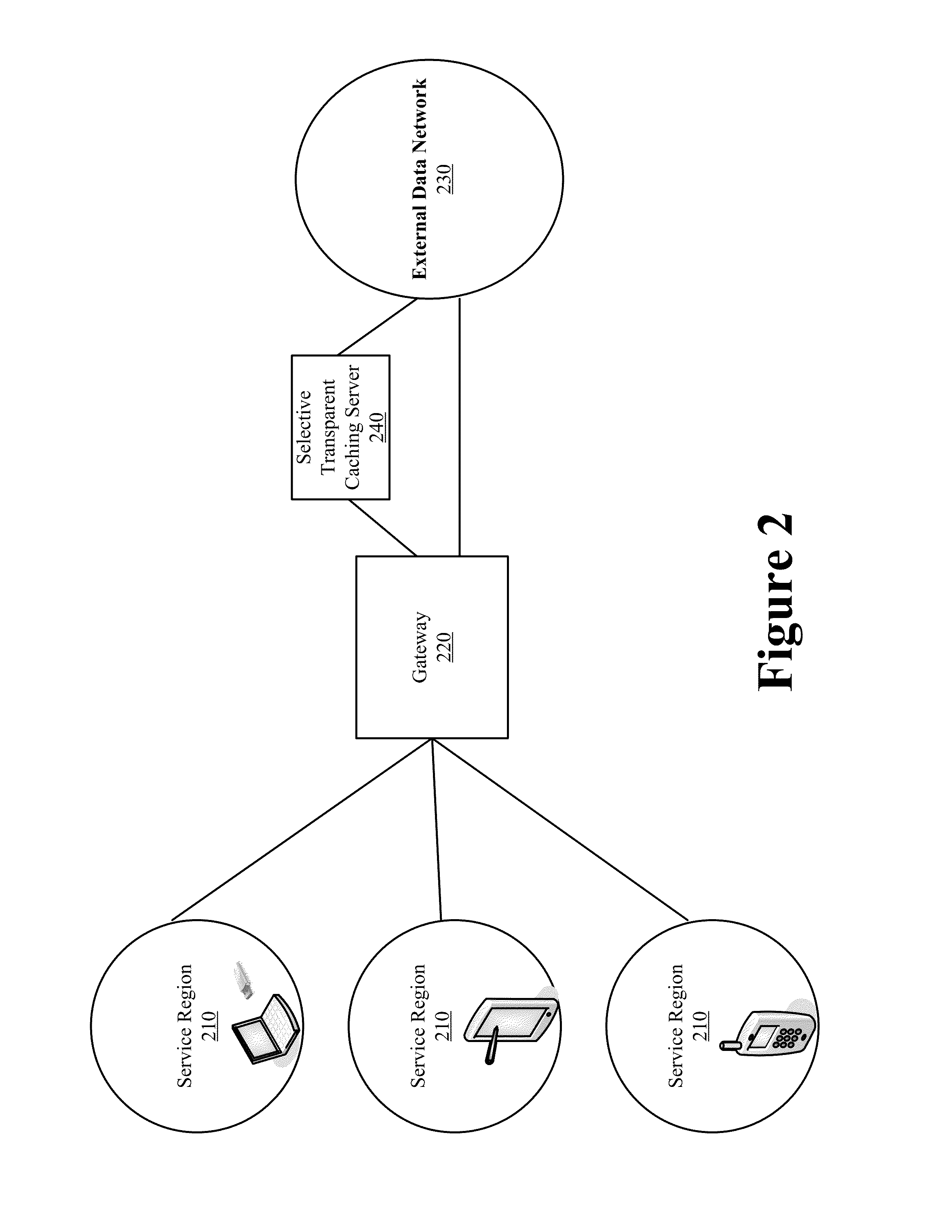 Discrete mapping for targeted caching