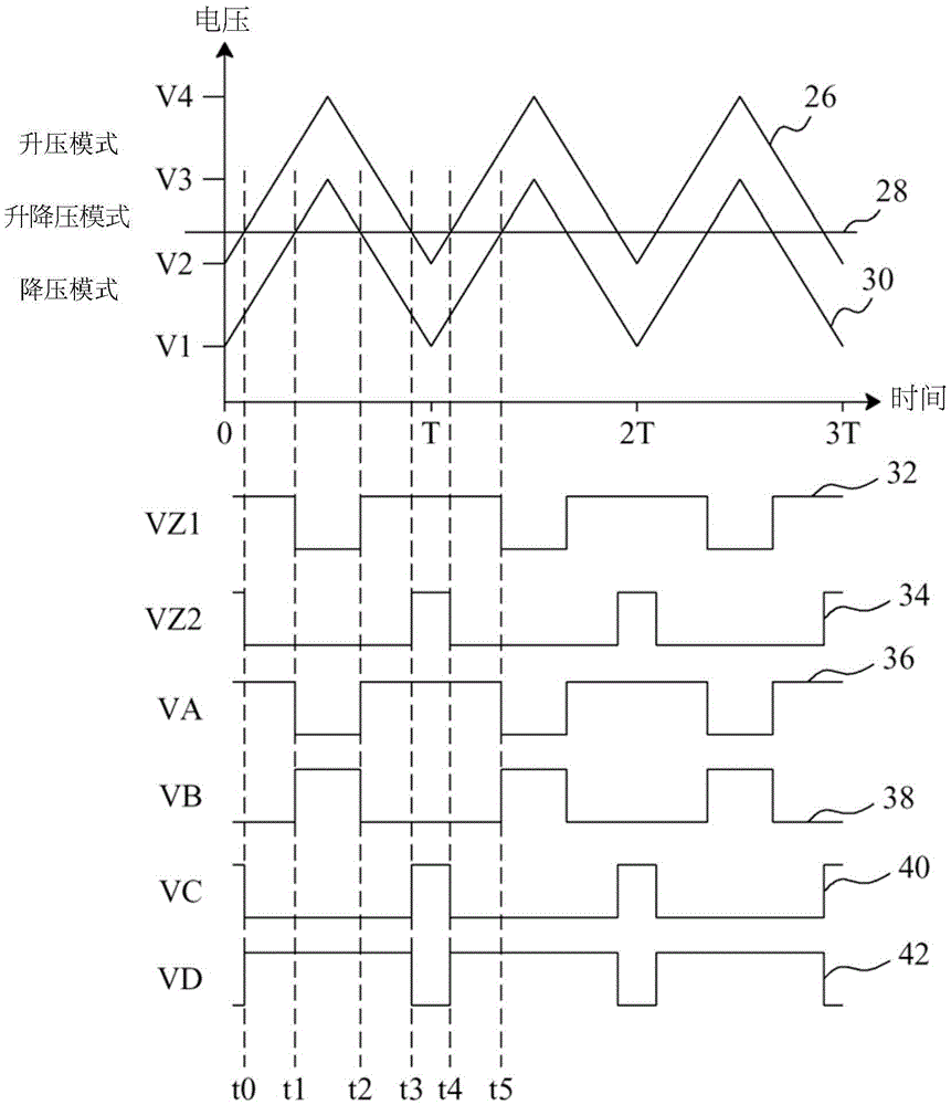 Control circuit and method of buck-boost power converter