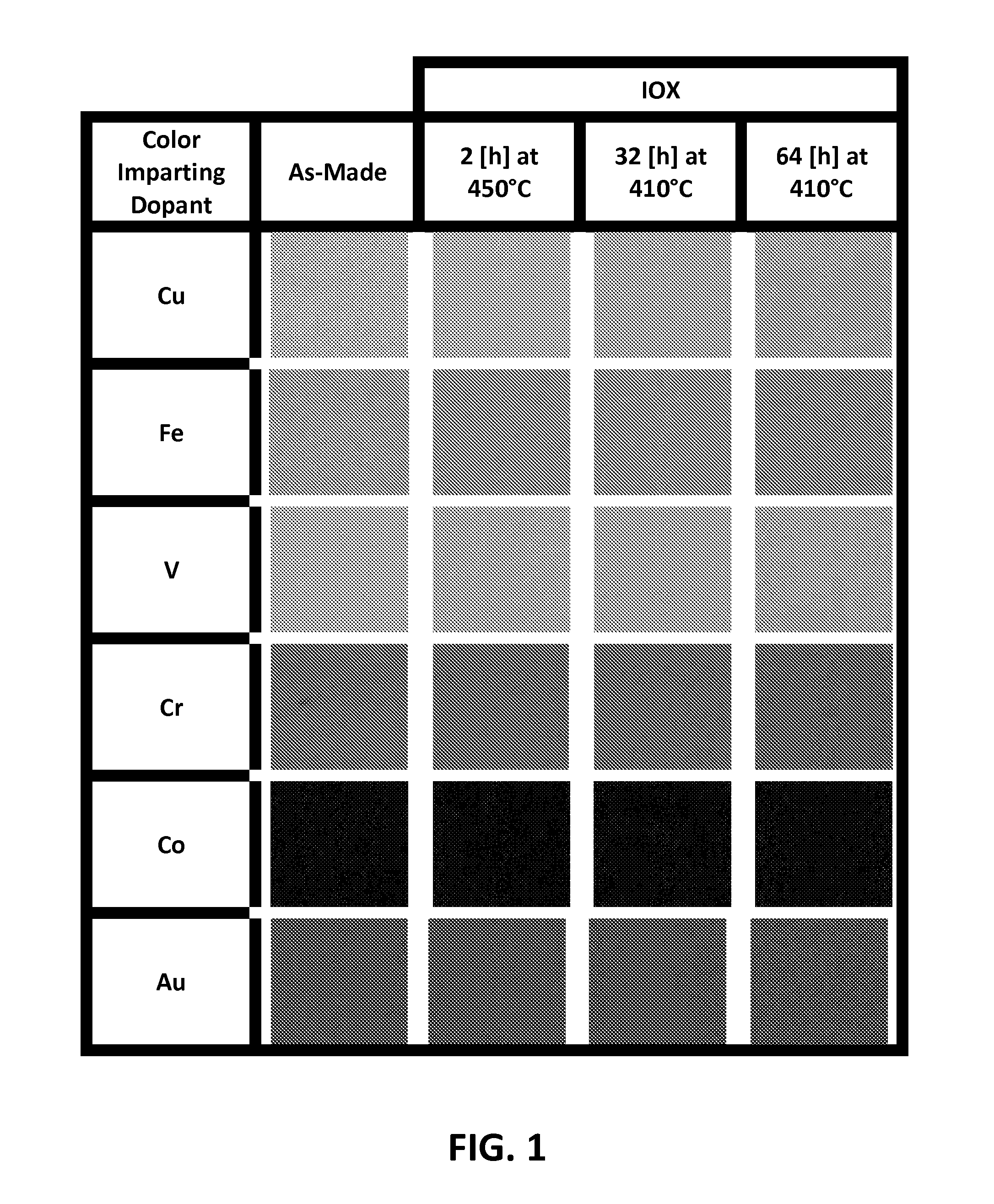 Colored alkali aluminosilicate glass articles