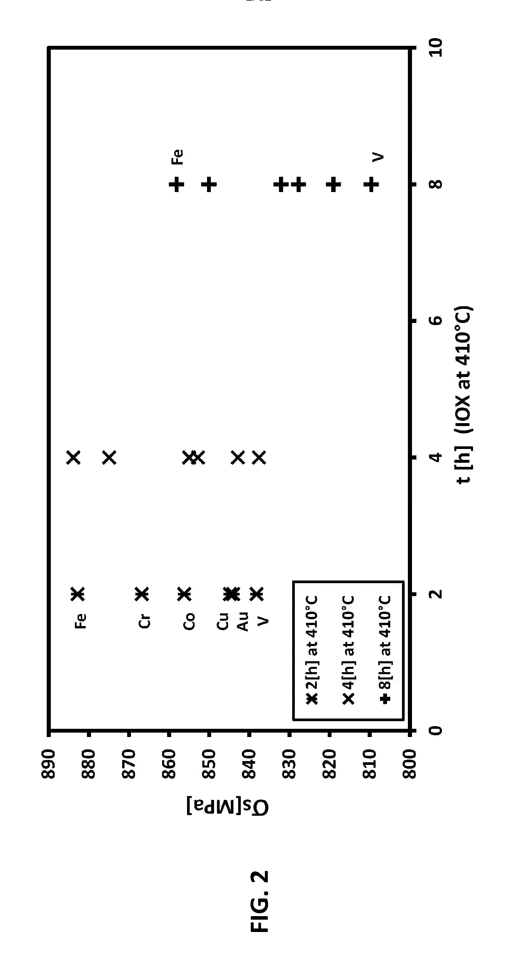 Colored alkali aluminosilicate glass articles