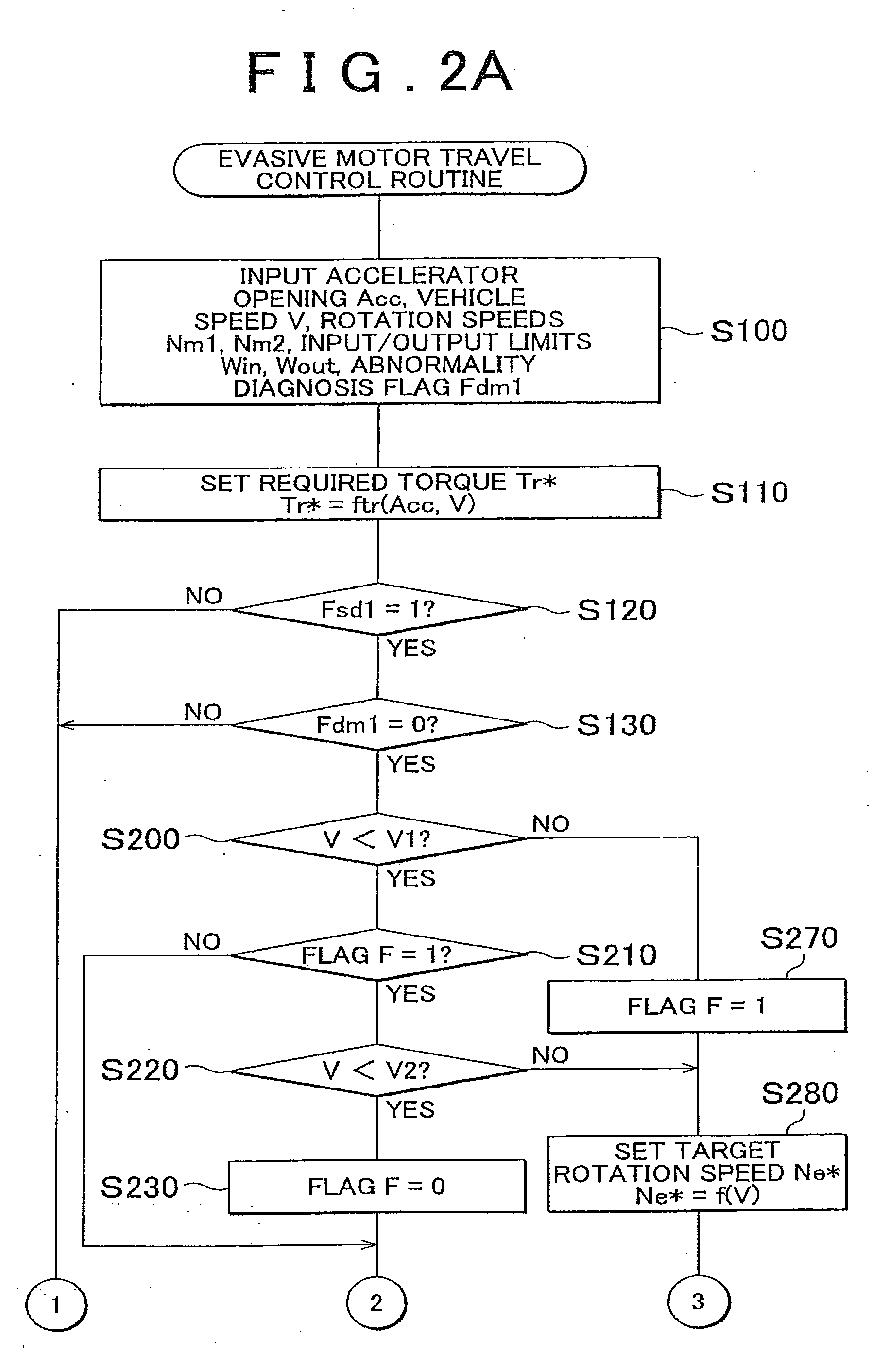 Hybrid vehicle and control method thereof