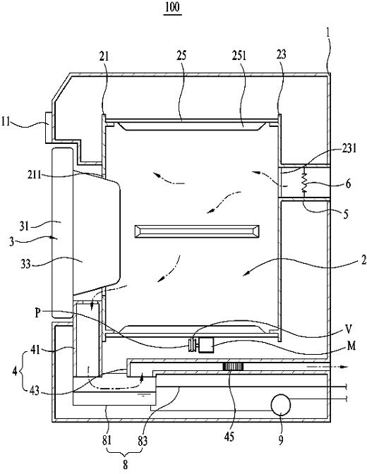 Clothing processing device