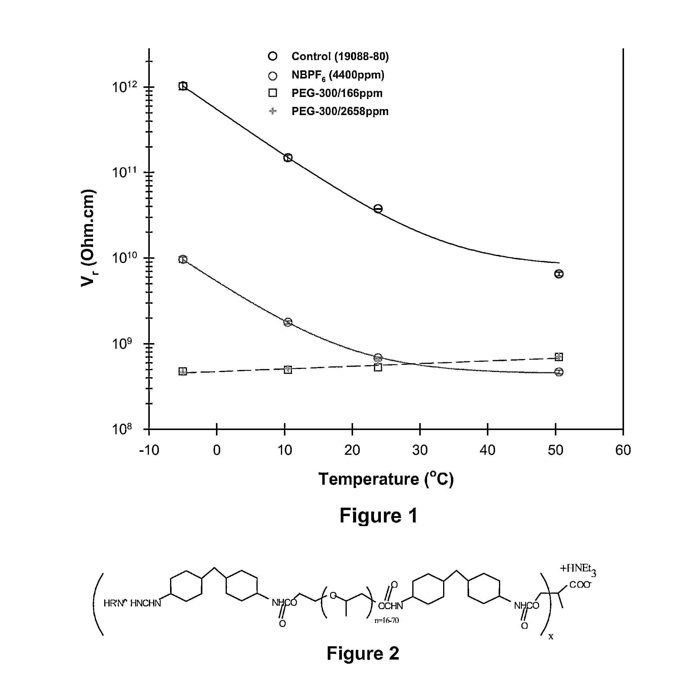 Electro-optic displays, and materials for use therein