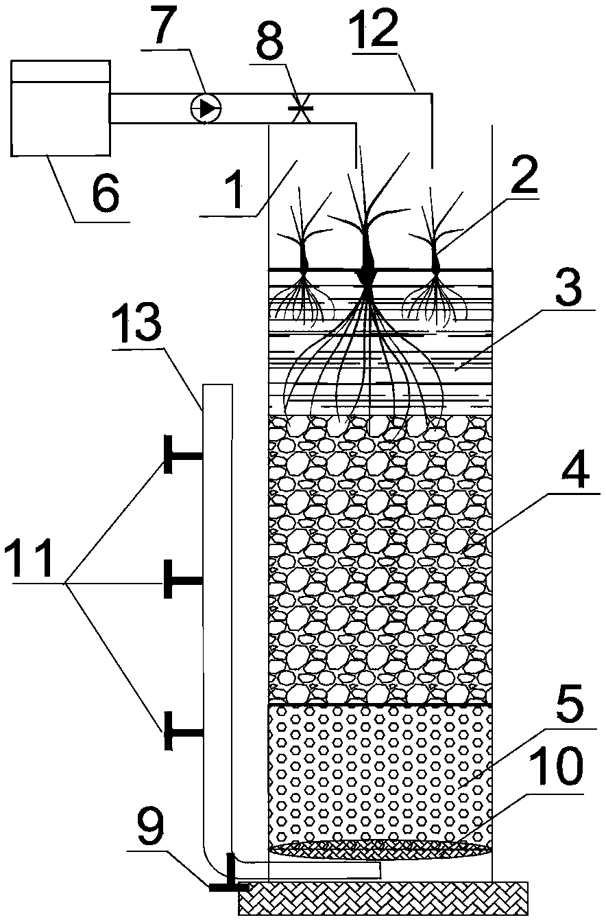 Rainfall runoff purification device and method