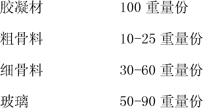 High-strength glass decorative steel slag concrete prefabricated art stone and manufacture method thereof