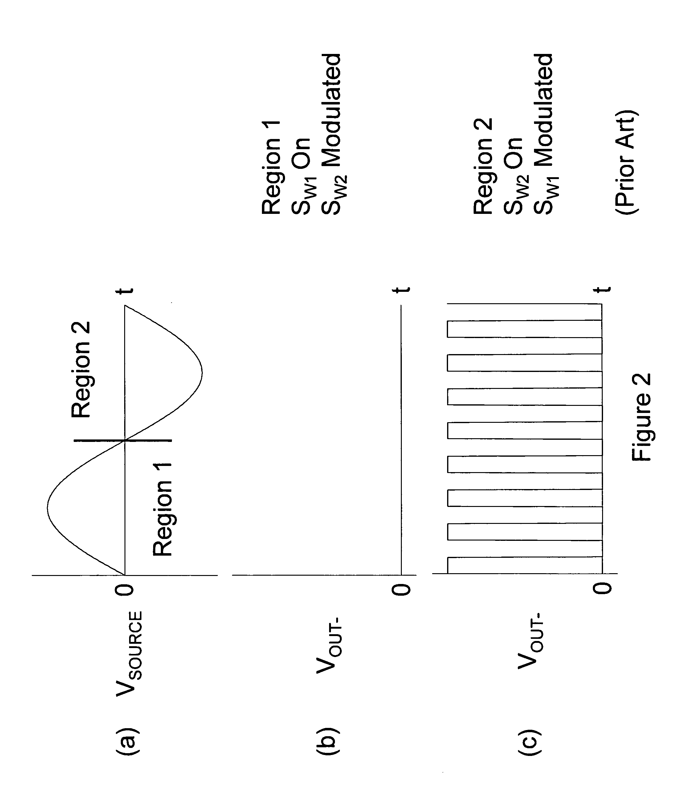 Power converter circuits having bipolar outputs and bipolar inputs