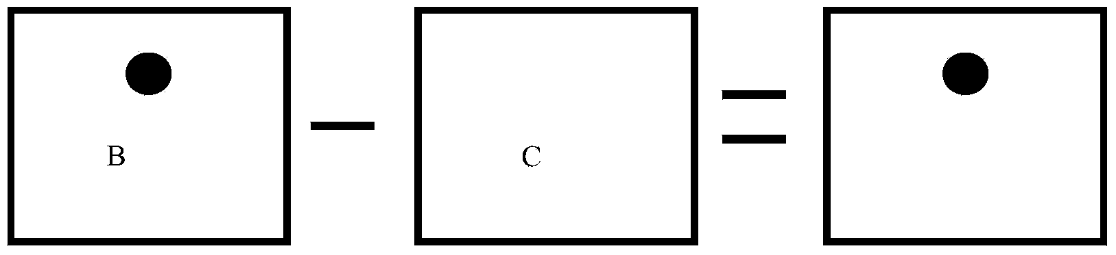 A wafer working method for monitoring defect conditions of multi-cavity devices