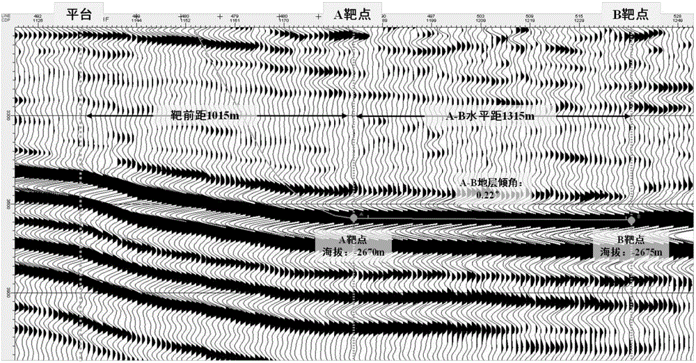 Horizontal drilling real-time seismogeology comprehensive guiding method