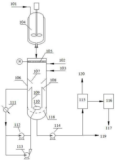 Insoluble sulfur production system and production method