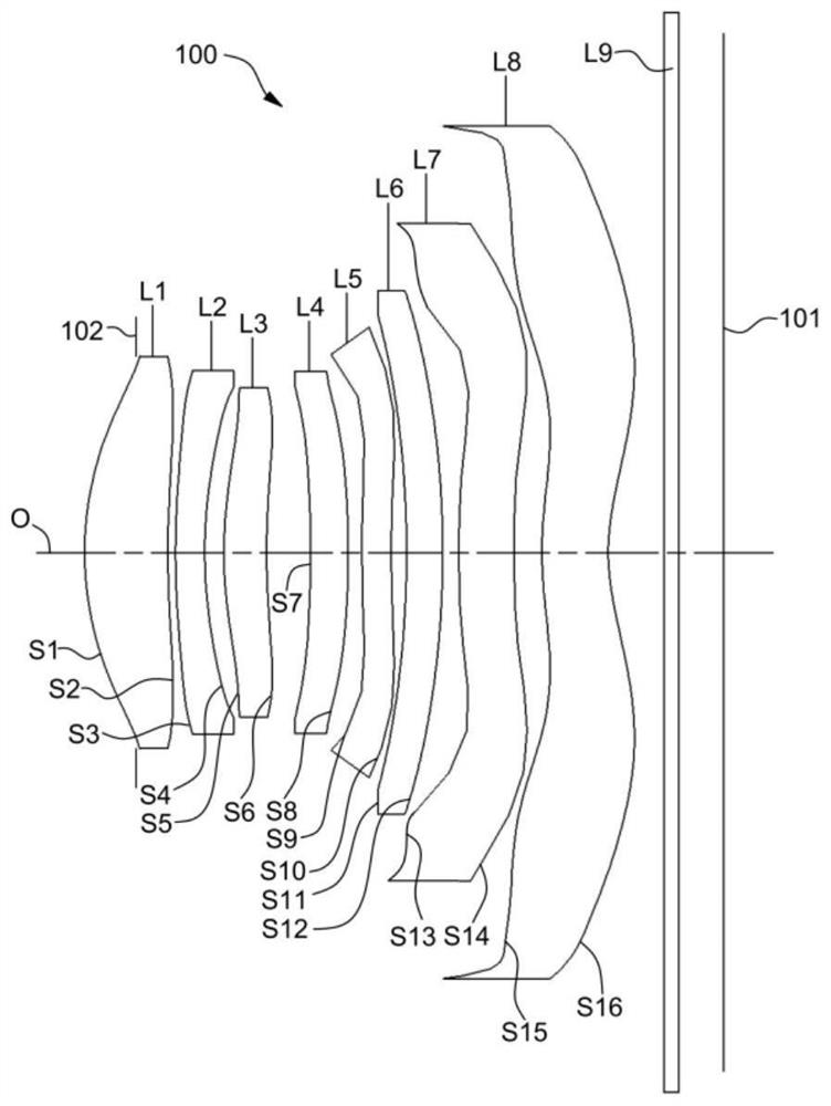 Optical lens, camera module and electronic equipment