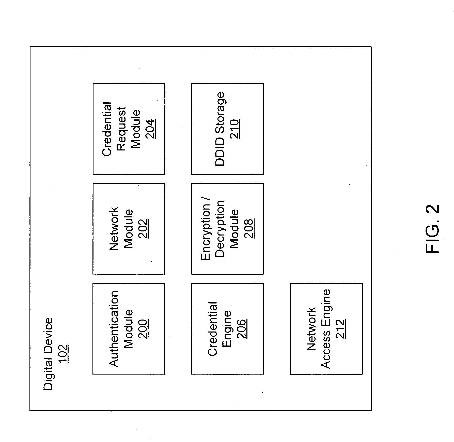 Systems and methods for acquiring network credentials