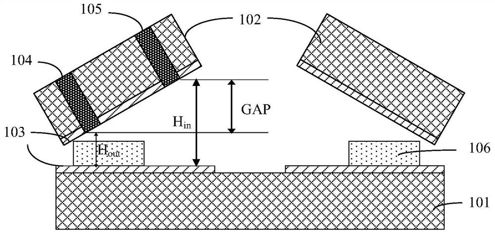 Method and system for automatically correcting wafer flatness in double-sided polishing process