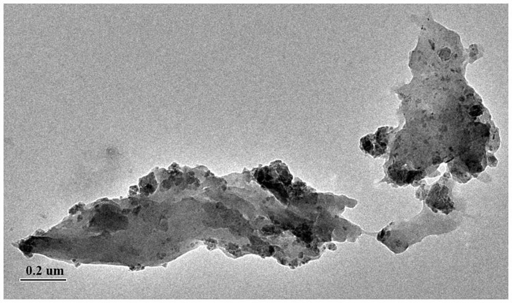 Preparation and application of a green nanocellulose composite film with high thermal conductivity