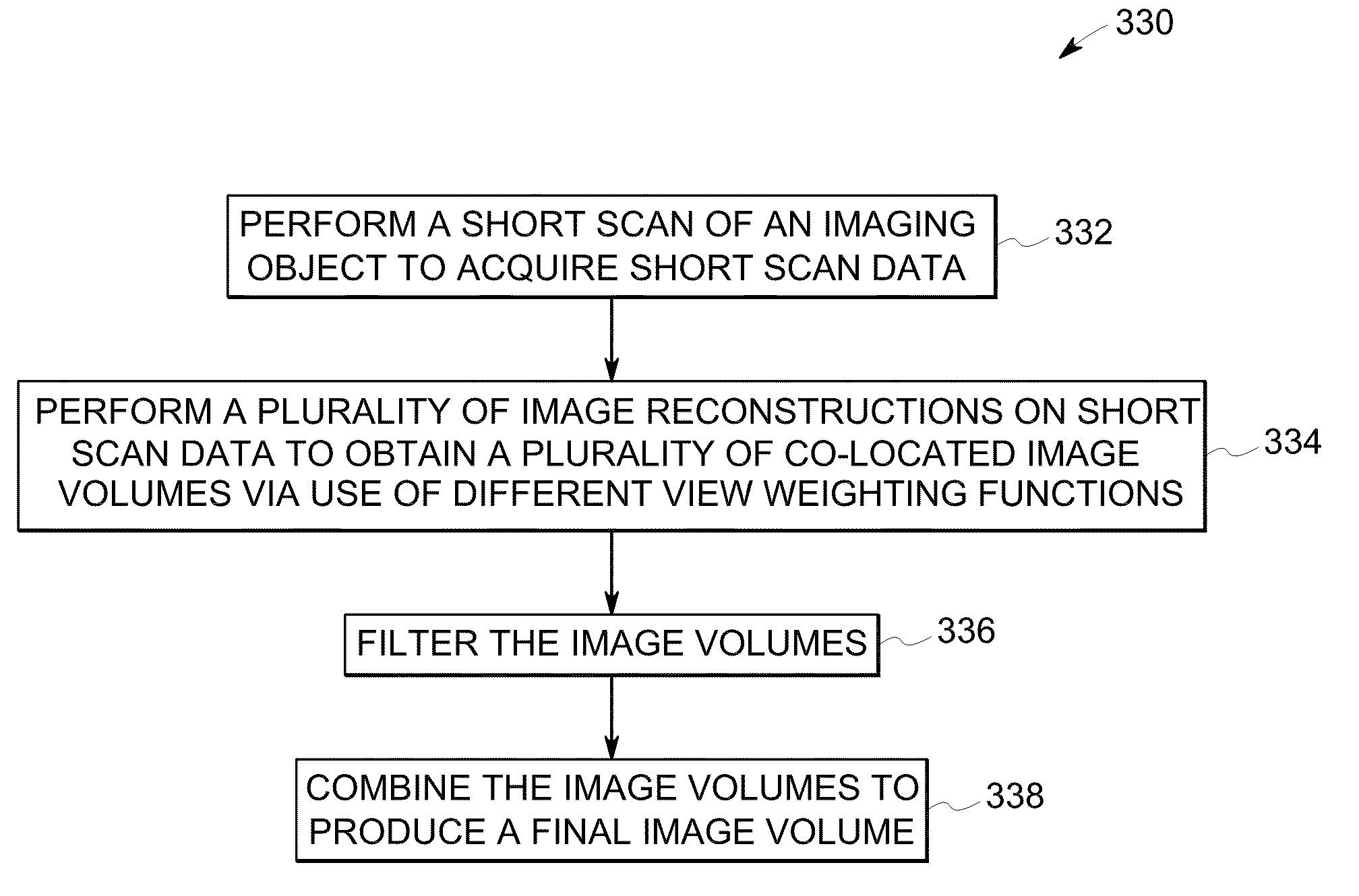 System and method for image reconstruction