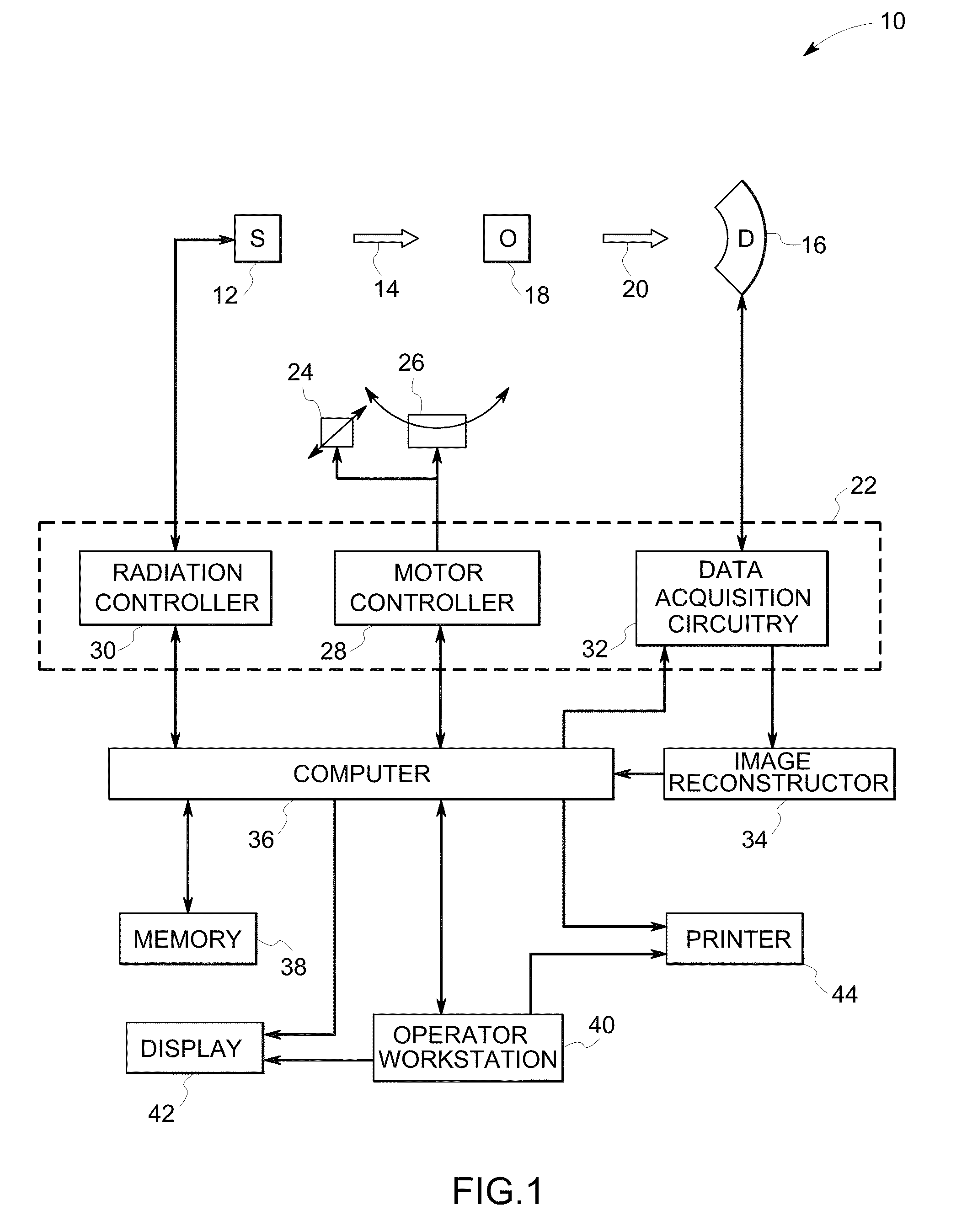 System and method for image reconstruction