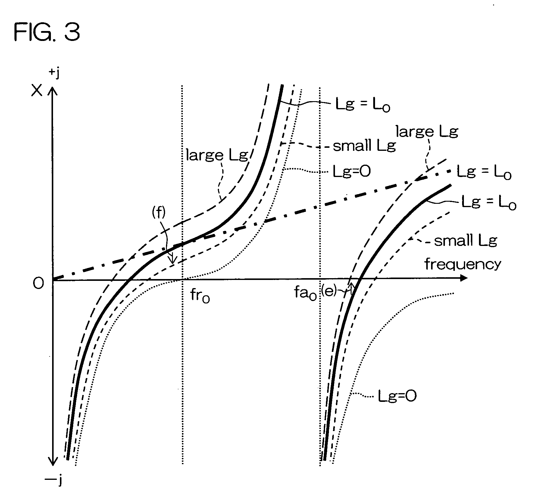 Surface acoustic wave device and communication apparatus