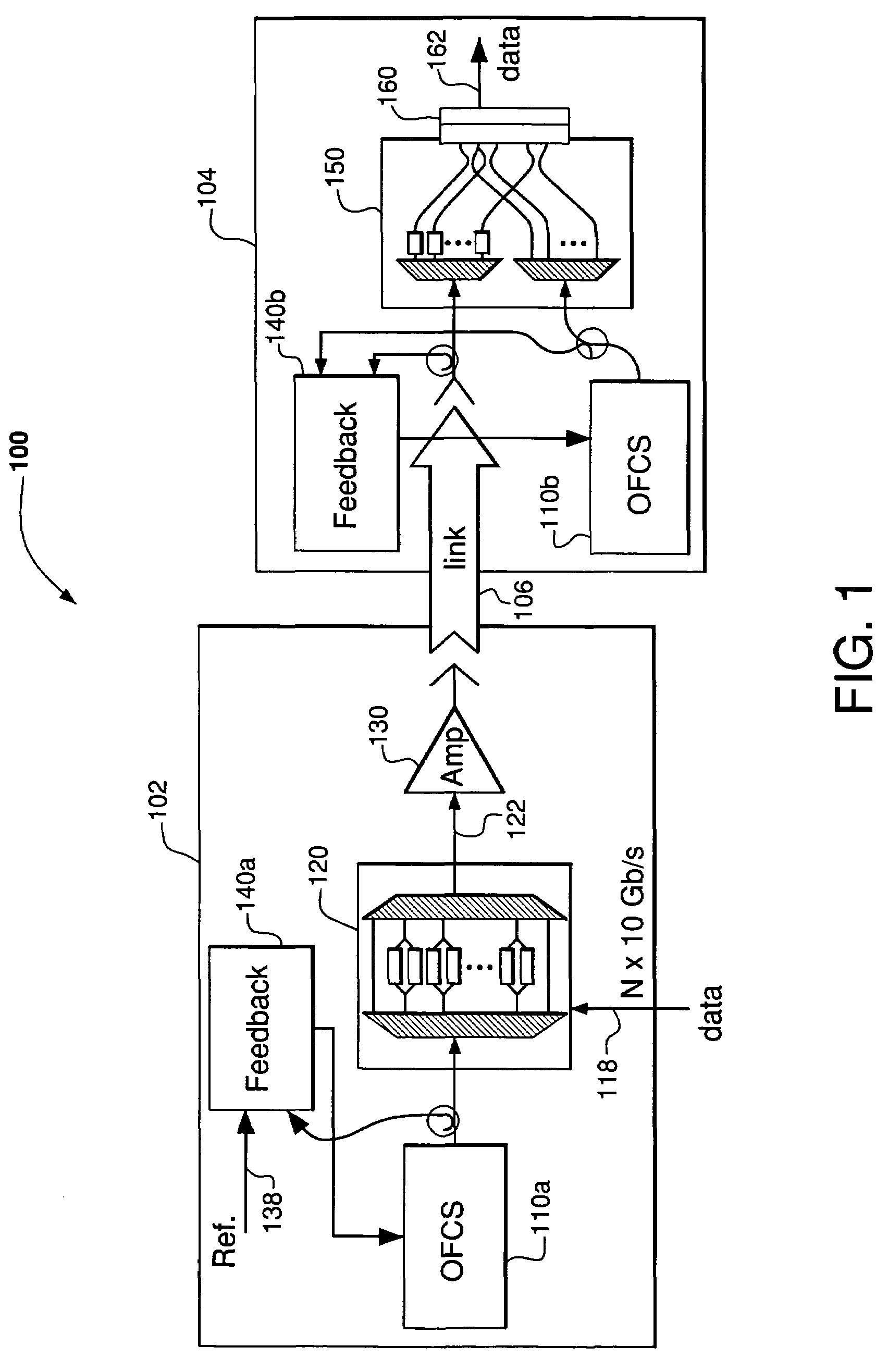 Use of beacons in a WDM communication system