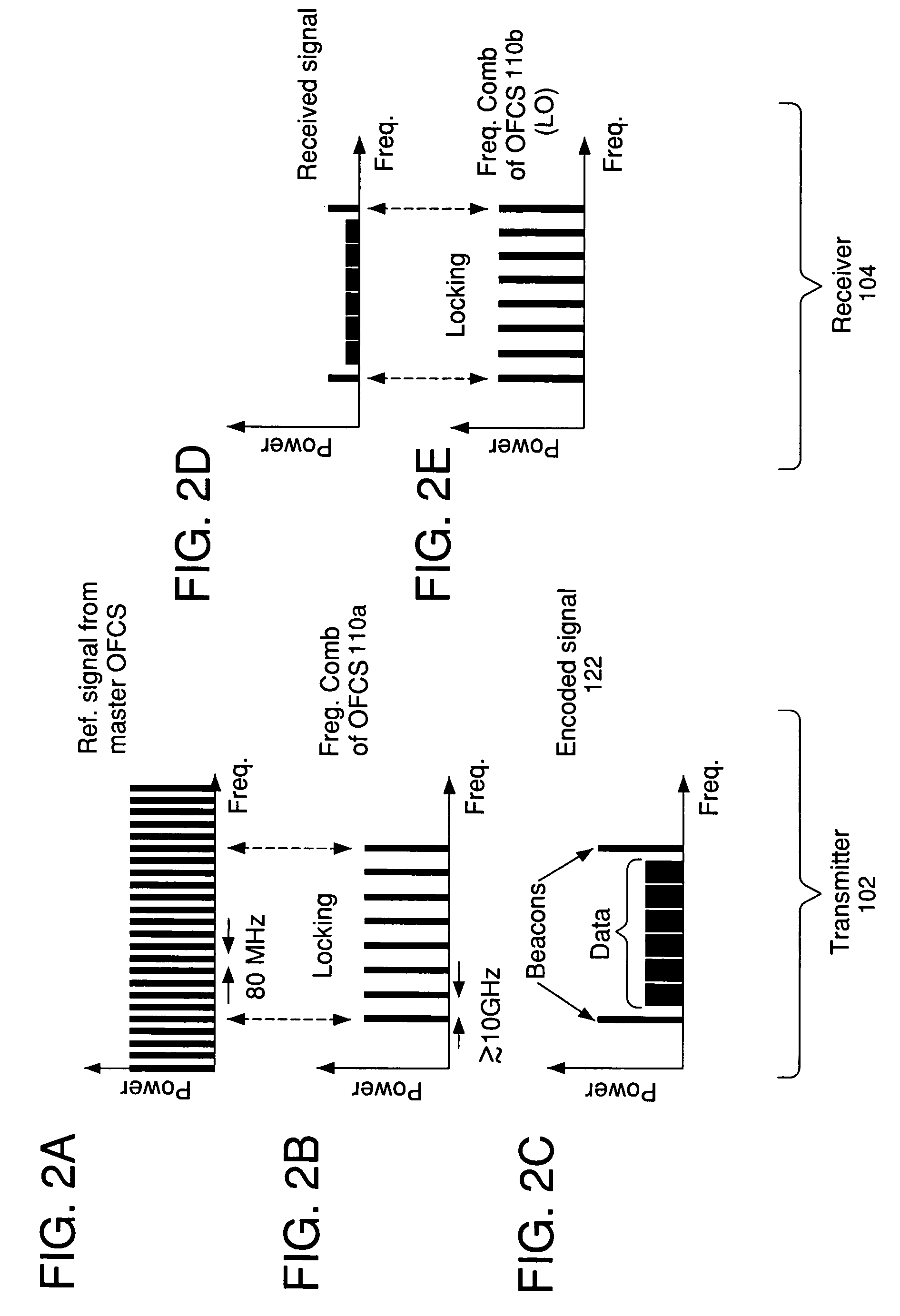 Use of beacons in a WDM communication system