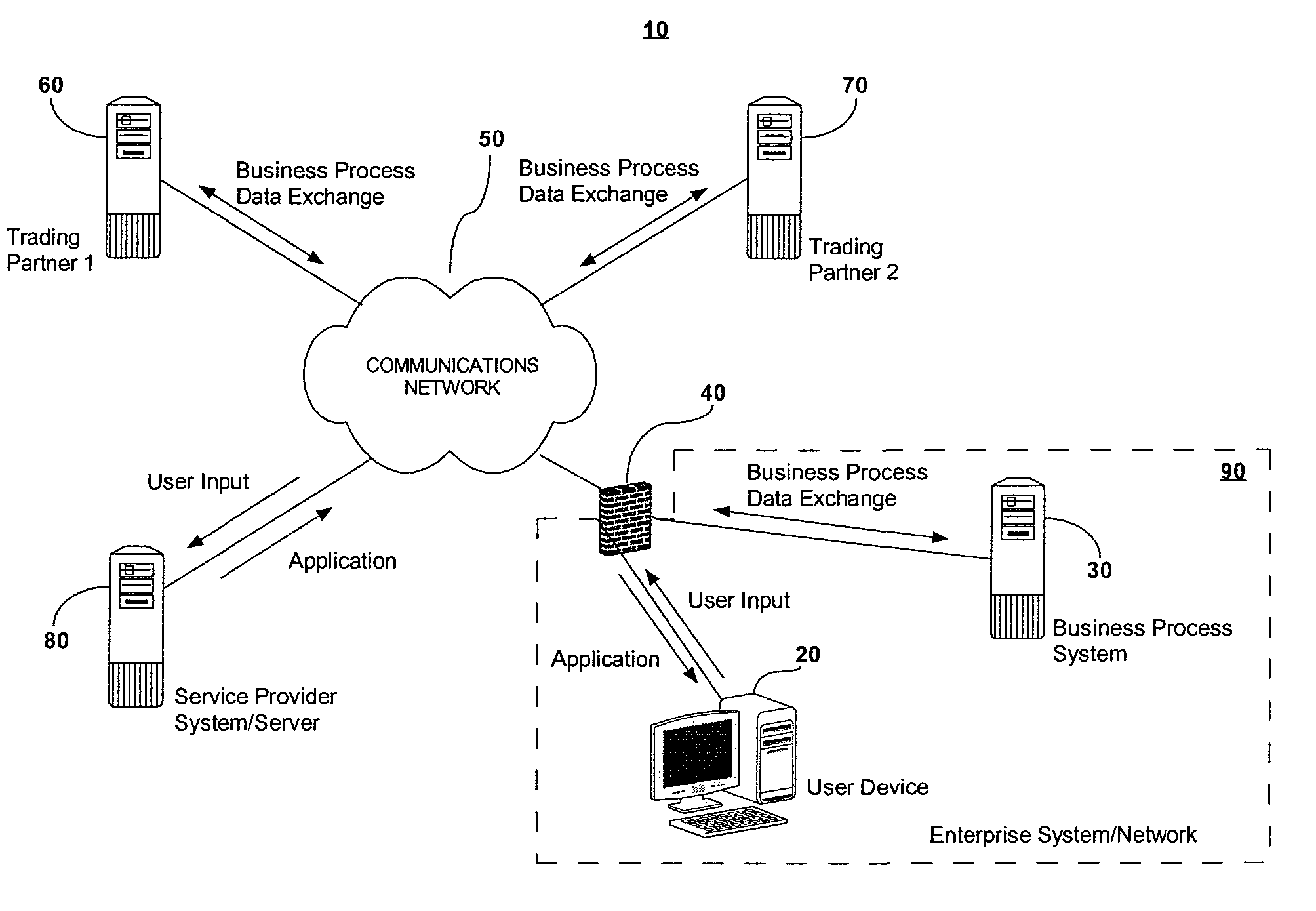 System and method for automated on-demand creation of a customized software application