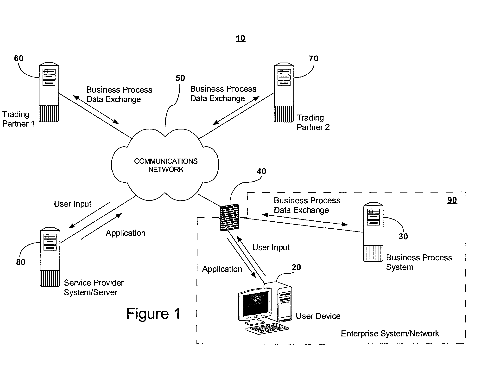 System and method for automated on-demand creation of a customized software application