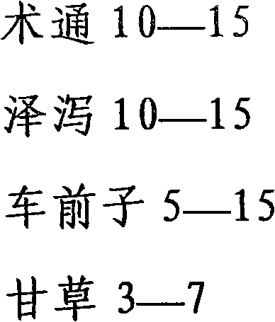 Calculi treatment mixture and preparation method thereof